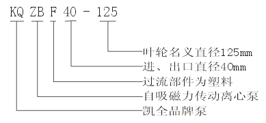 上海凱全泵業(yè)