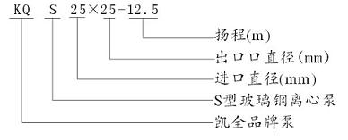 上海凱全泵業