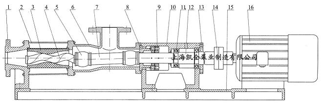 上海凱全泵業