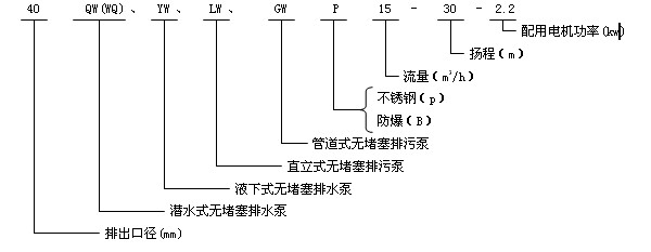 上海凱全泵業