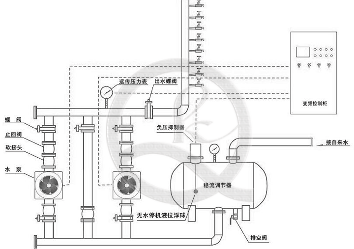 上海凱全泵業(yè)