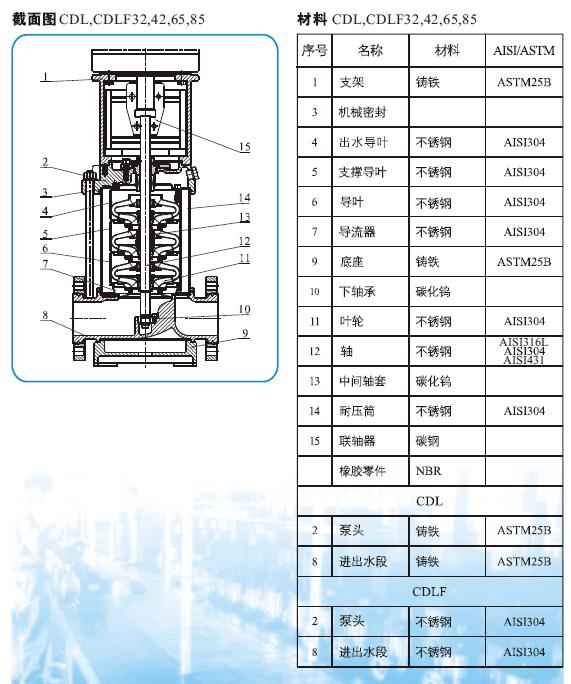 上海凱全泵業(yè)